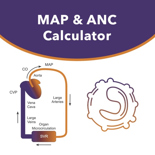MAP & ANC Calculator