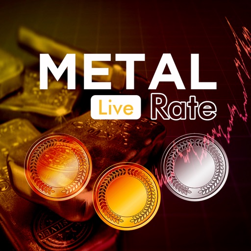 Live Metal Rate - Gold, Silver
